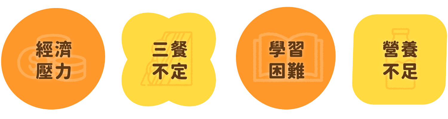 偏鄉問題